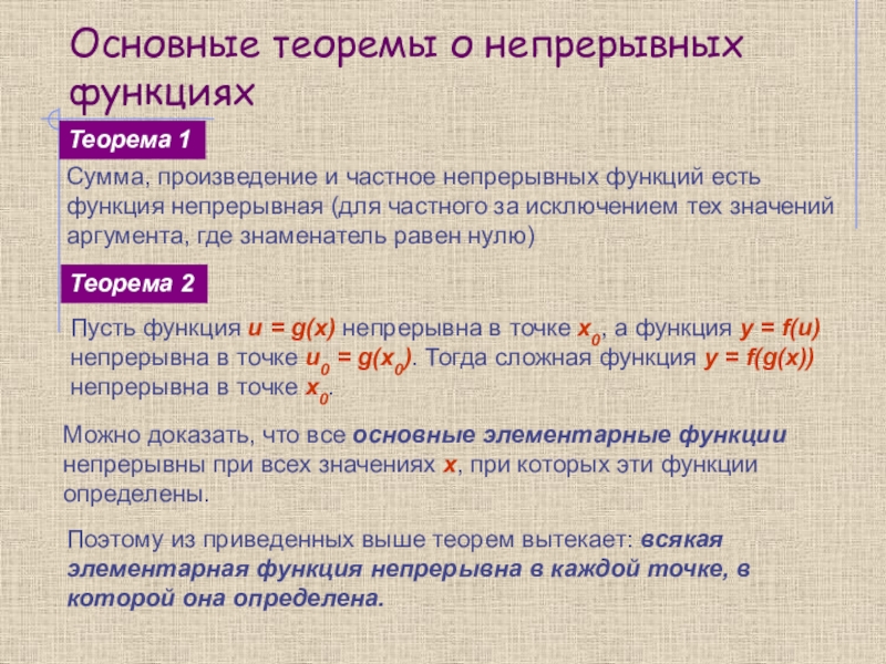 Предел исключение. Теорема о сумме произведении и частном двух непрерывных функций. Непрерывность суммы произведения и частного непрерывных функций. Функция непрерывного аргумента. Сумма непрерывной и разрывной функции.