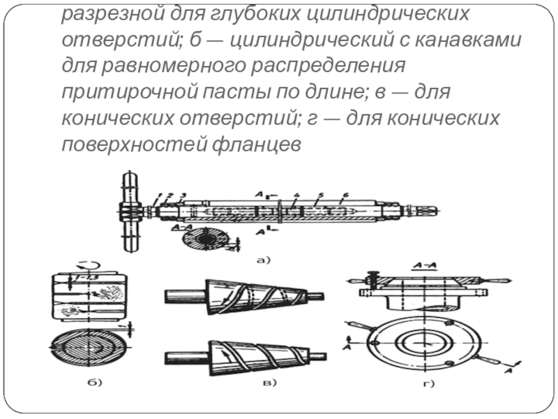 Чертеж цанговое приспособление для притирки клапанов