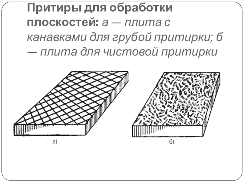 Презентация на тему притирка и доводка