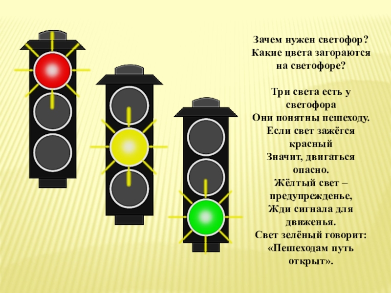 Почему светофор желтый. Цвета светофора. Сигналы светофора для автомобилей. Три цвета светофора. Мигающий сигнал светофора.
