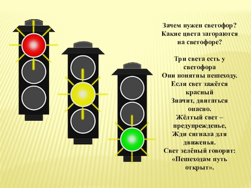 Горит желтым цветом. Цвета светофора. Желтый цвет светофора. Светофор три цвета. Мигающий сигнал светофора.