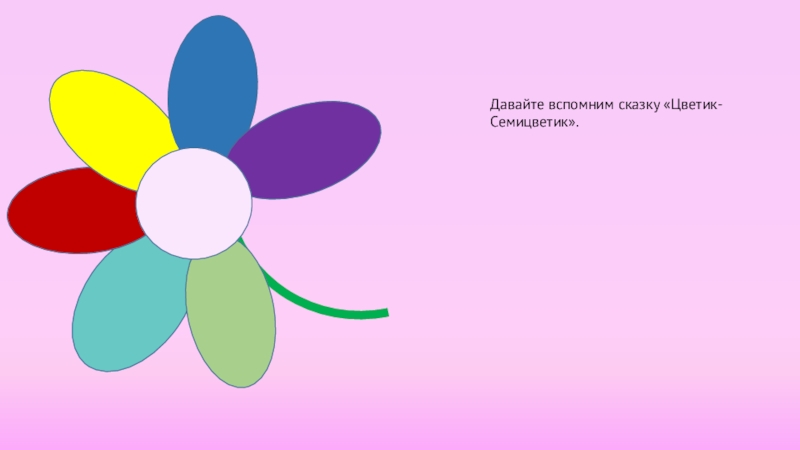 Презентация с цветиком семицветиком