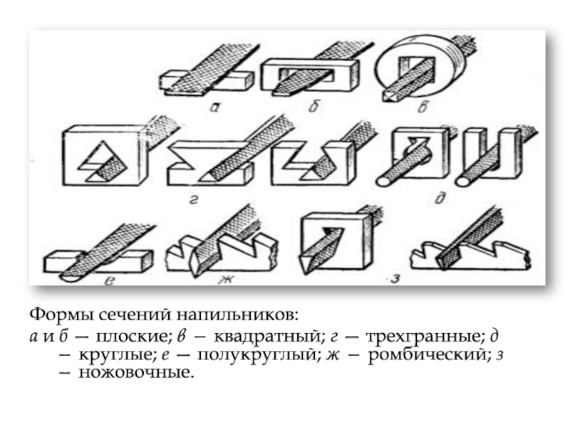 Слесарные операции. Форма сечения. Формы сечения напильников. Формы поперечного сечения напильника. Основные слесарные операции и их Назначение.