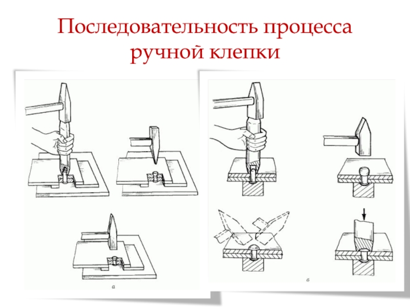 Подготовительные операции слесарной обработки презентация