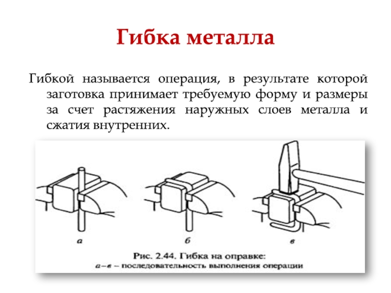 Презентация гибка металла