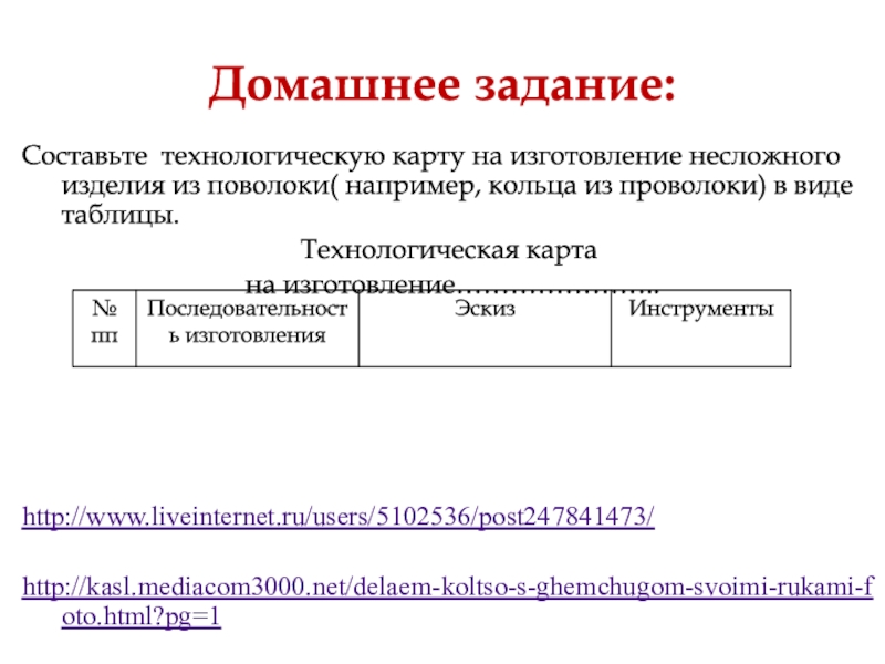 Задание на изготовление. Найти ответы на таблицу технологически.