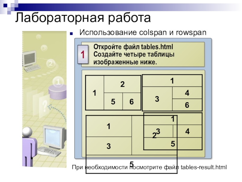 Лабораторная работа это. Лабораторная работа создание списков. Лабораторная работа по html. Лабораторная работа таблица html. Лабораторная работа схема.