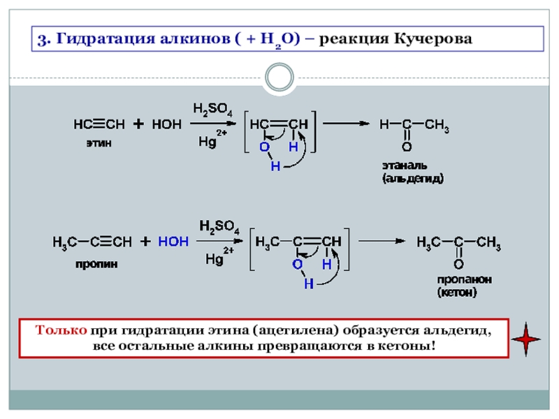 Как получить этин