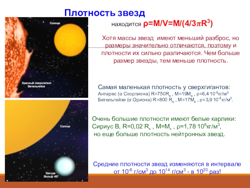 Размеры звезд презентация