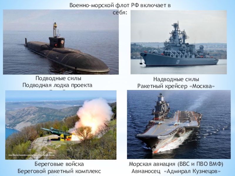 Презентация военно морской флот рф