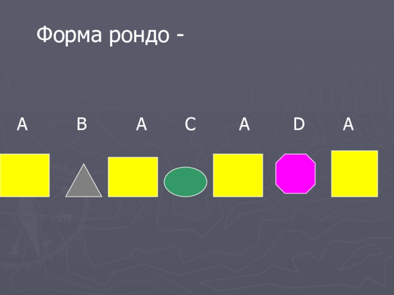 Схема рондо в музыке 7 класс