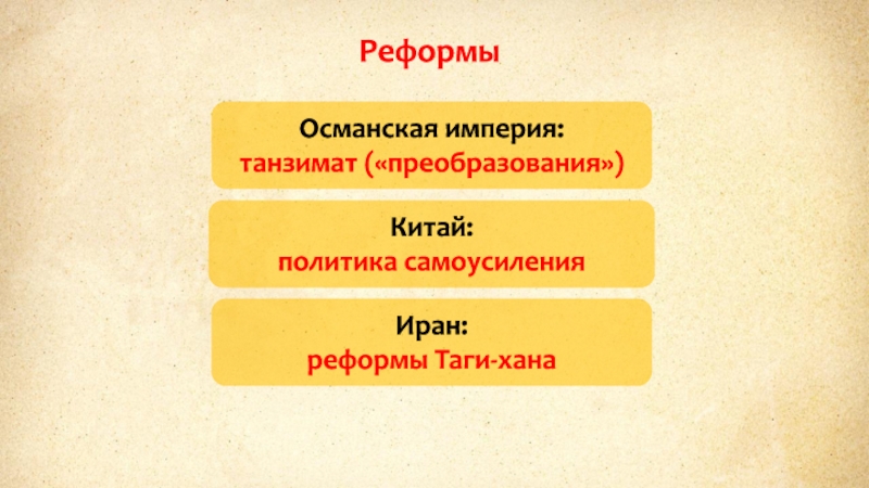 Османская империя попытки реформ презентация 8 класс