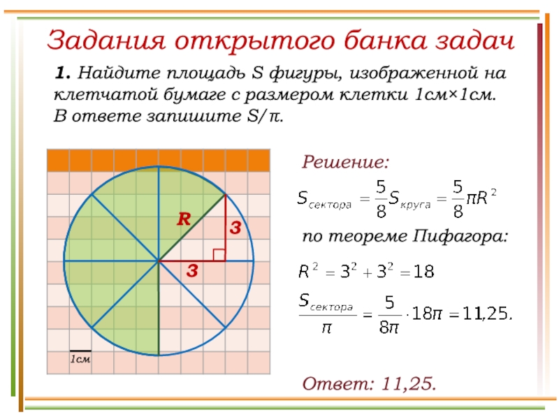 Площадь части. Площадь круга по клеткам. Найдите площадь s закрашенной фигуры.. Площадь закрашенной фигуры на клетчатой бумаге. Площадь круга в клетках.