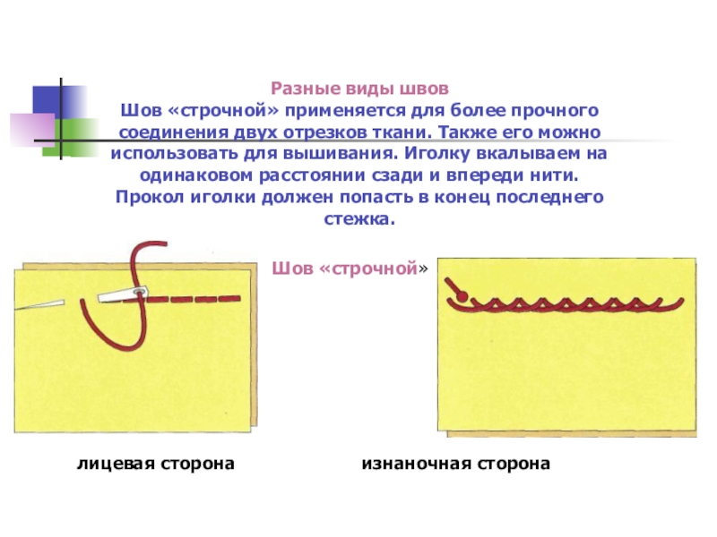 Презентация шитье 1 класс