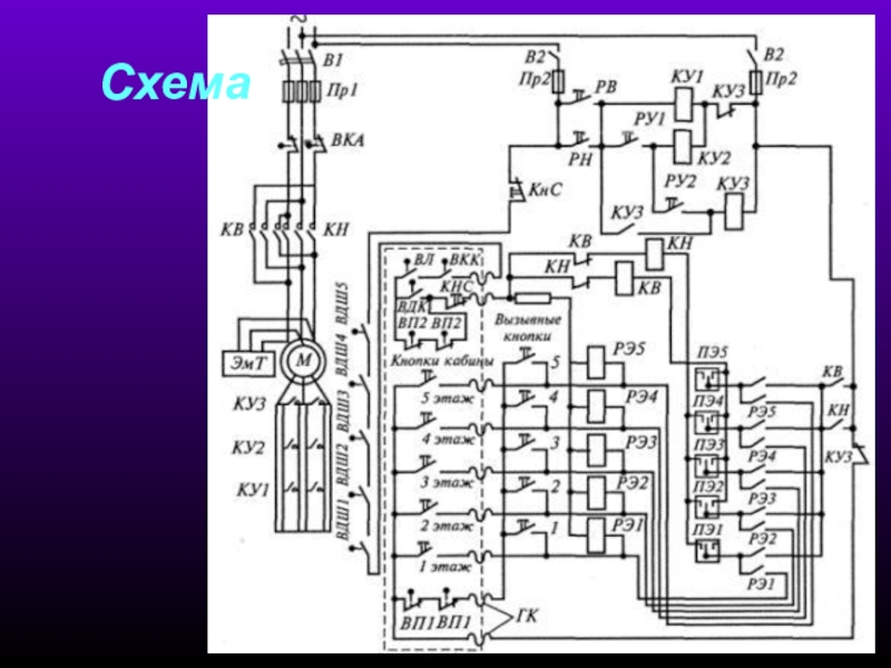 Областное государственное автономное образовательное учреждение среднего Схема Схема