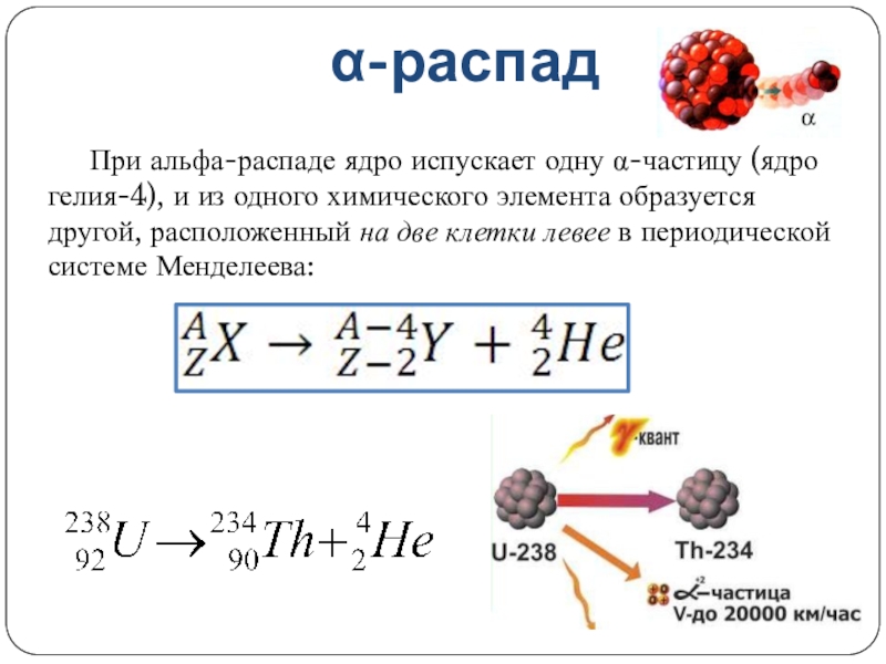 Схема альфа распада физика