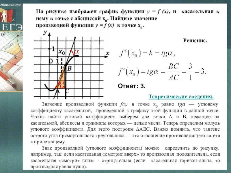 На рисунке изображен график функции и касательная к этому графику проведенная в точке х0