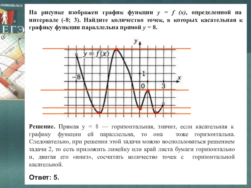 На рисунке изображен график 2 12. Точки в которых касательная к графику функции параллельна прямой. Касательная к графику параллельна прямой. Касательная к графику функции параллельна прямой. Количество точек в которых касательная к графику параллельна прямой.