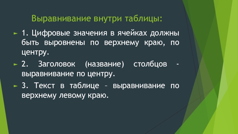 Выравнивание по верхнему краю. Должны быть выровнены. Цифровые значения в таблице выравниваются по. Выровнялся в учебе или выравнялся в учебе.