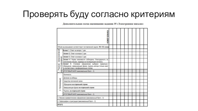 Оценивание письма огэ английский 2023. Согласно критериев или критериям. Согласно критериев. Пример электронного письма ОГЭ 2021.