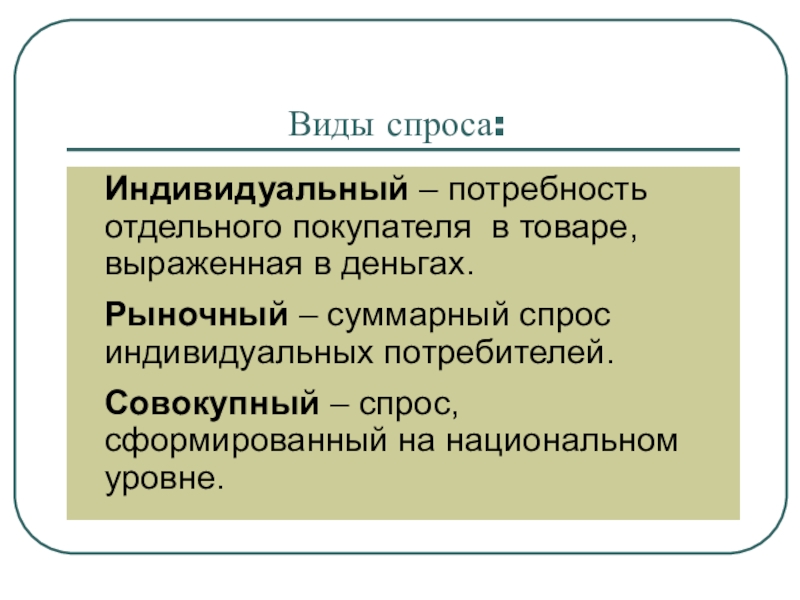 Признаки спроса. Виды спроса. Виды спроса в экономике. Классификация видов спроса. Перечислите виды спроса.