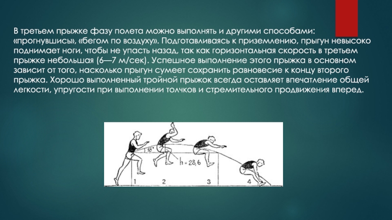 Возглас при прыжке 3 буквы. Прыжки в высоту способом прогнувшись. Прыжок 3 фазы. Фаза полета при беге. Фаза полета в экзистенциальном прыжке.