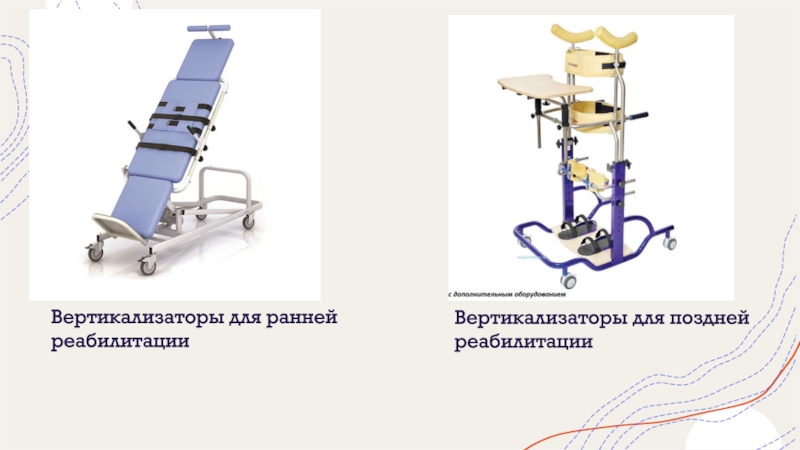 Физическая реабилитация пациентов с острым нарушением мозгового кровообращения презентация