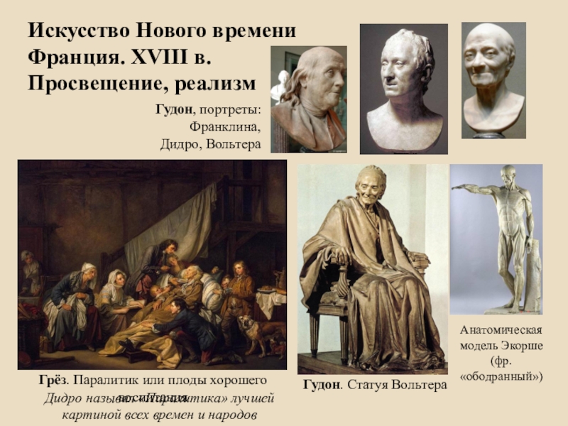 Искусство нового просвещения. Искусство нового времени. Искусство нового и новейшего времени. Грез паралитик или плоды хорошего воспитания. Искусство нового времени доклад.