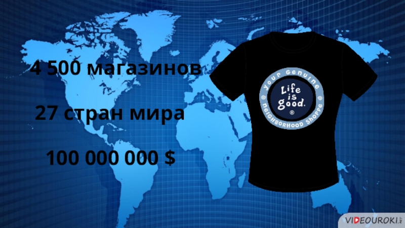 Mir 100. 100 Миров.