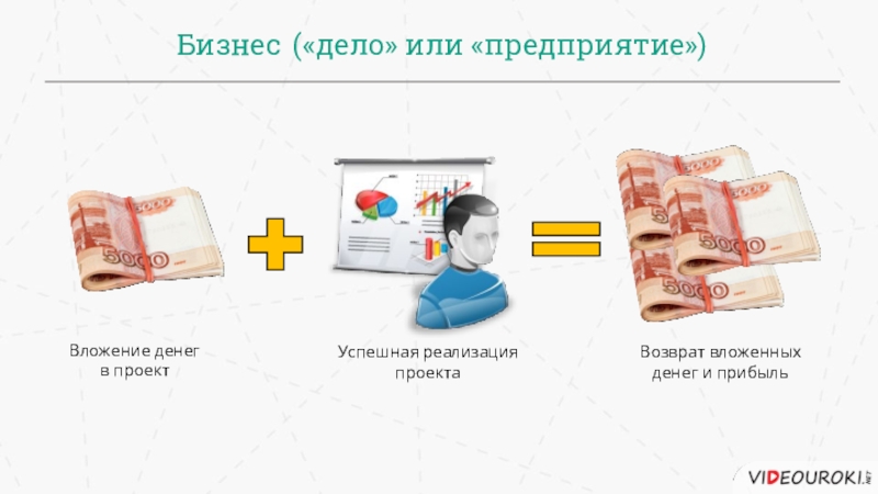 Есть деньги вложу. Способы вклада денег. Выгодное вложение денежных средств. Способы вложения денег. Возврат вложенных средств.