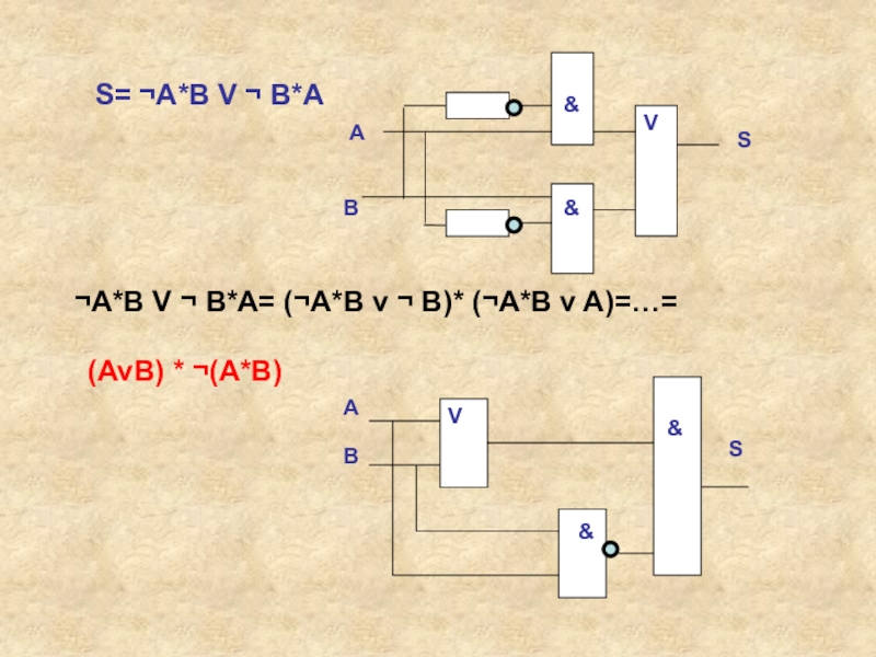 F avb c. (AVB)&(AVB) схема. (AVB)^¬C схема. (AVB)&(¬A&¬B). A ^ B V C схема.