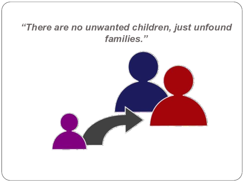 Реферат: How Are Children Of Single Parent Families