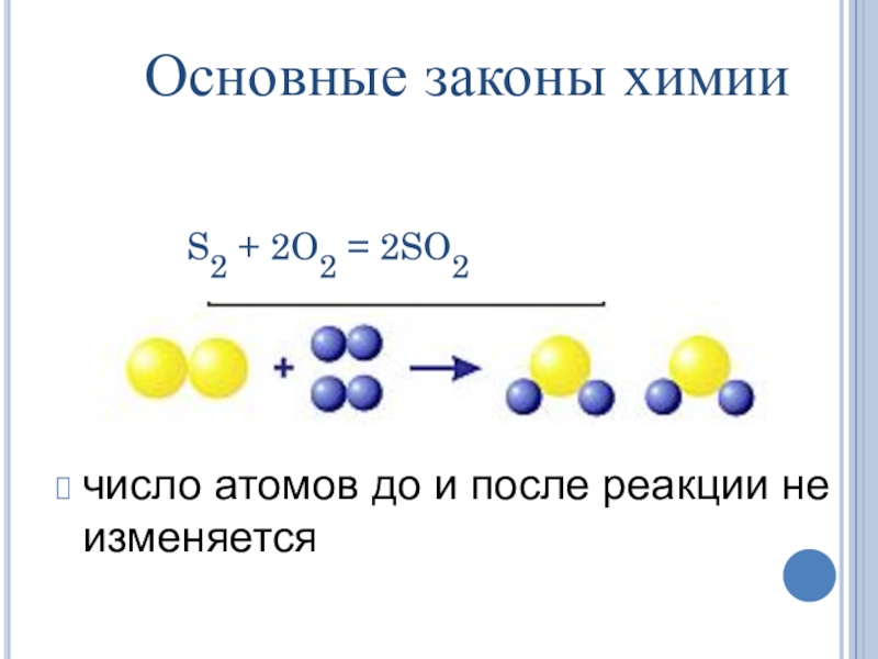 Одинаковое число атомов