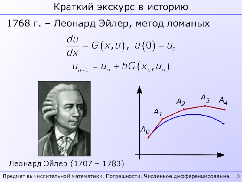 Метод леонарда. Метод ломаных Эйлера. Вычислительная математика погрешности. Метод ломаных. Метод ломаных методы оптимизации.