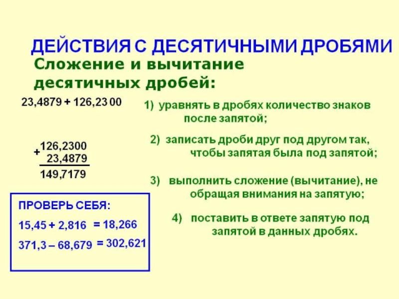 Действия с десятичными дробями 6 класс. Правило выполнения действий с десятичными дробями 5 класс. Правило решения десятичных дробей. Арифметические действия с десятичными дробями. Алгоритм вычисления десятичных дробей.