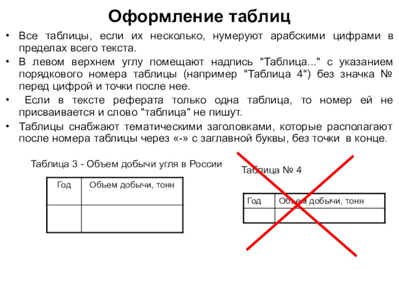 Указывают номер таблицы. Оформление таблиц в тексте. Оформление надписи таблицы. Как оформление текста таблиц. Указание на таблицу в тексте.