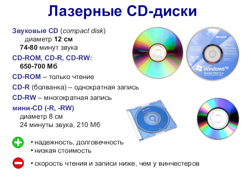 Записать cd rw. Звуковой компакт-диск. Диаметр CD диска. Диски для однократной записи. Диски только для чтения.