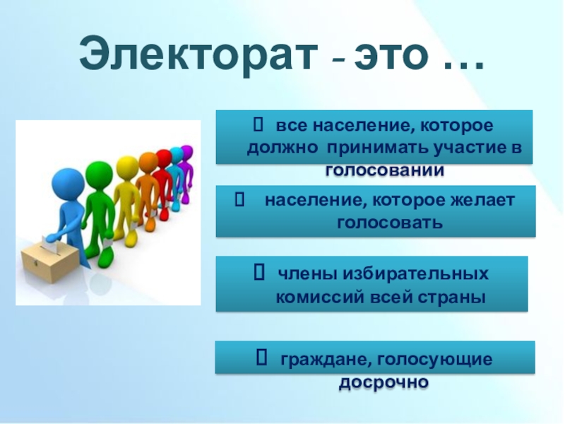 Электорат. Электорат что это такое простыми словами. Электорат это в обществознании. Электорат партии.