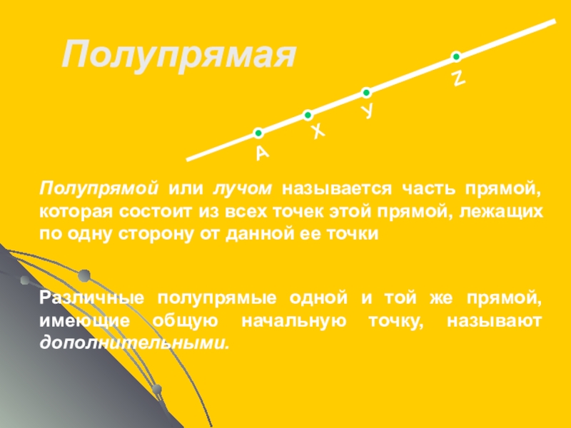 Прямая состоит из точек. Полупрямая. Полупрямая Луч. Полупрямой или лучом называется. Дополнительные полупрямые.