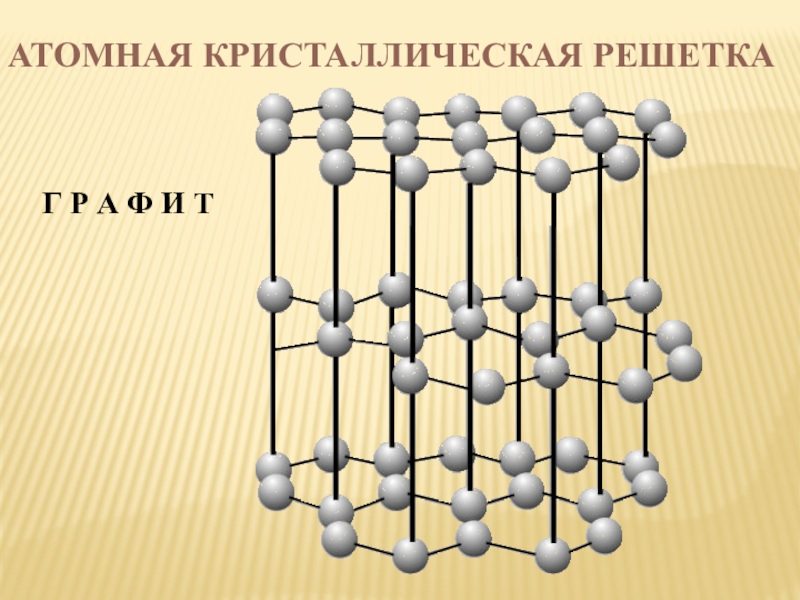 Атомная кристаллическая решетка рисунок