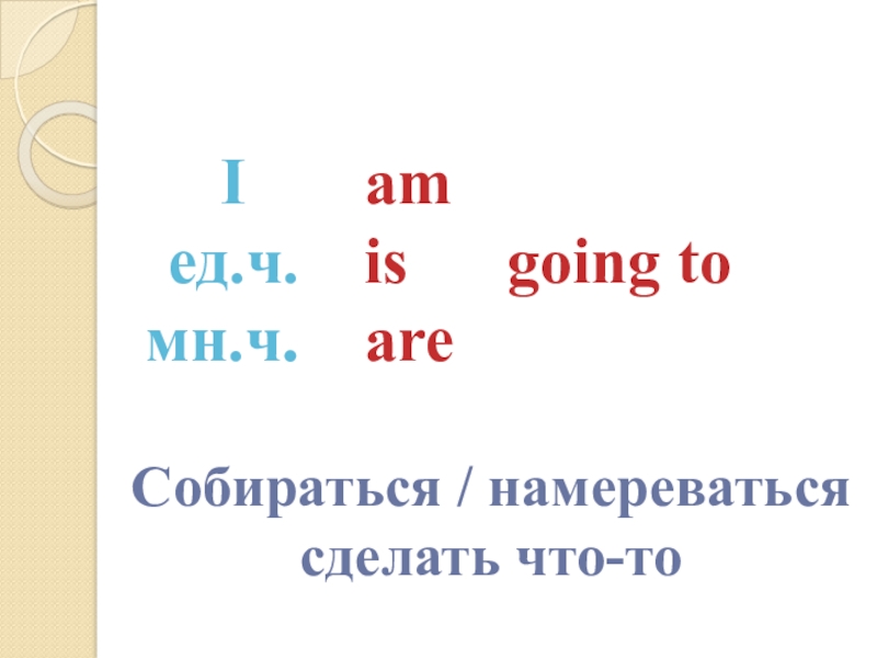 To be going to презентация 6 класс