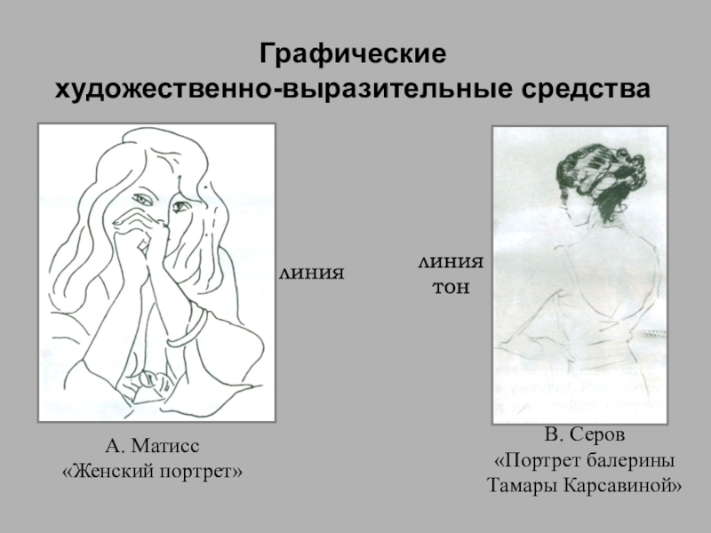 Выразительные средства портрета. Выразительные средства графики в портрете. Средства художественной выразительности в графике. Средства художественной выразительности в портрете. Выразительности линия портрет.