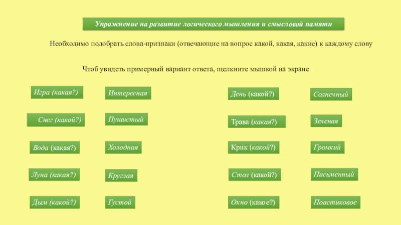 Слова признаки к слову воин. Развитие смысловой памяти. Смысловая память упражнения. Цепочка из 3 слов игра на развитие смысловой памяти.