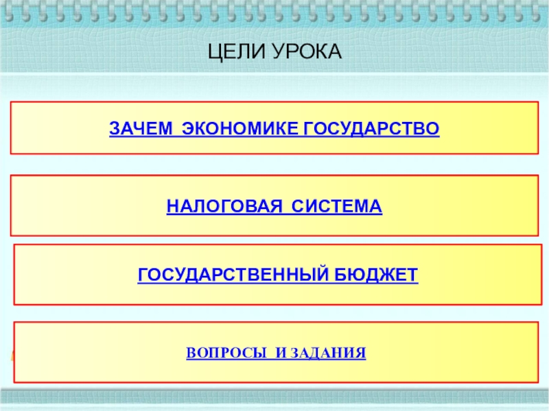 Презентация к уроку обществознания 8 класс роль государства в экономике