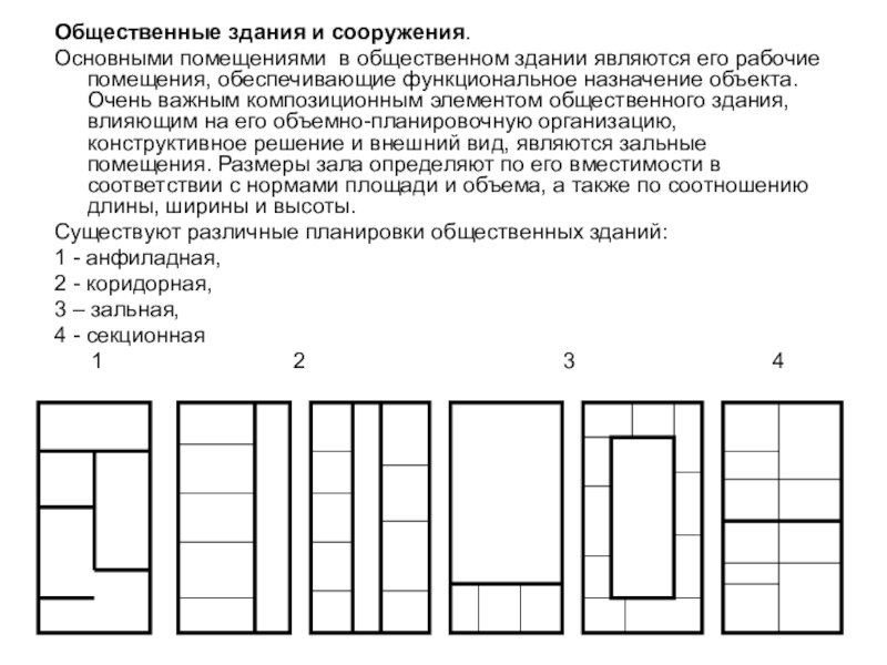 Планировочные схемы здания