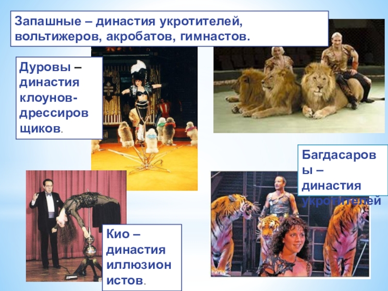 Клуб Подружка Запашные – династия укротителей, вольтижеров, акробатов, гимнастов. Кио – династия иллюзионистов. Запашные – династия укротителей, вольтижеров, акробатов, гимнастов. Кио – династия иллюзионистов. Дуровы – династия клоунов-дрессировщиков. Багдасаровы –