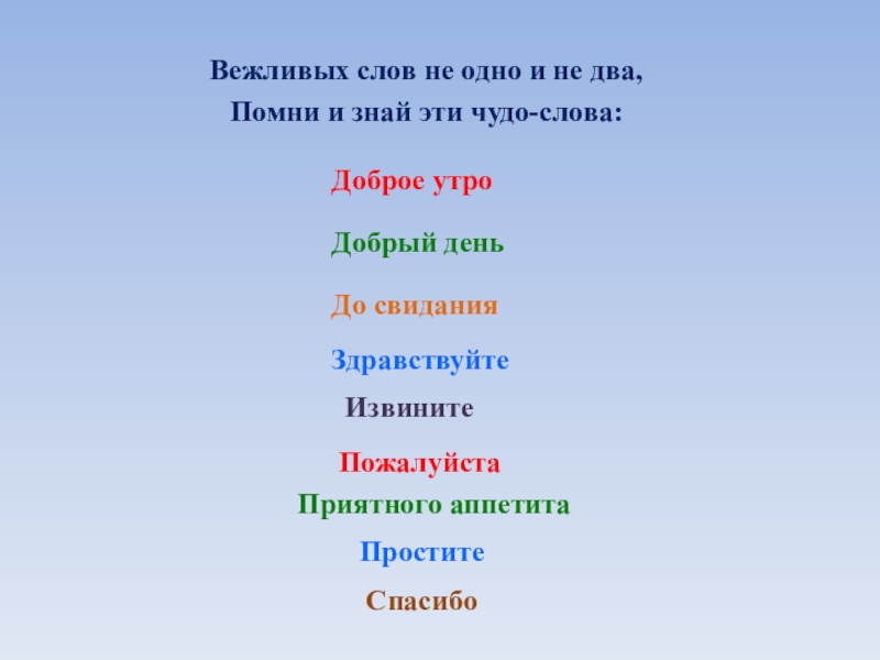 Чудо выше всех чудес слова. Вежливых слов не одно и не два Помни и знай эти чудо-слова картинки. Слова к слову чудо. Чудес слово. Комментарий к слову чудо.