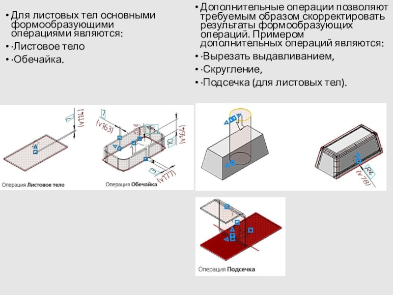 Дополнительные операции. Формообразующие Размеры.