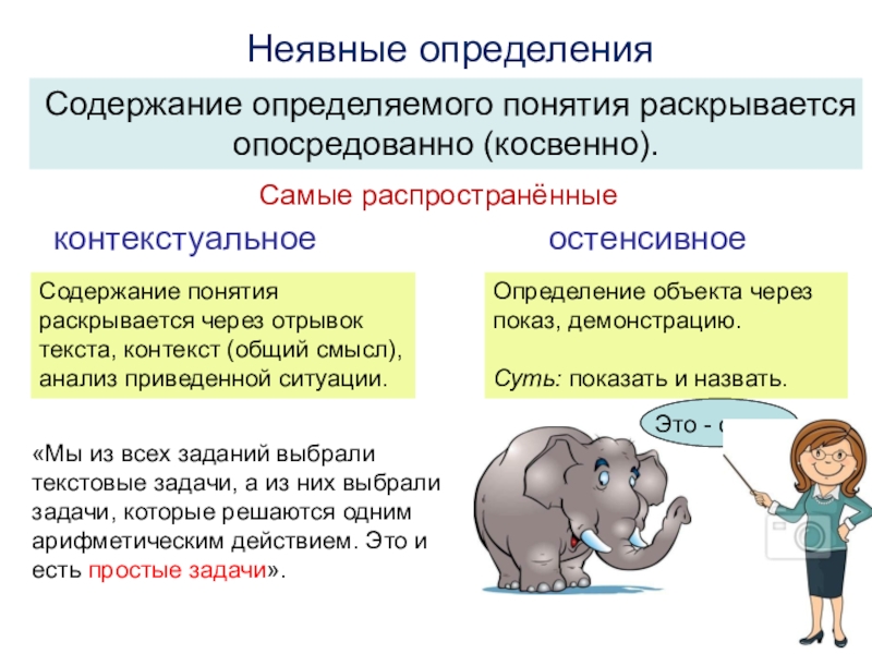 Определение понятий тема. Виды неявных определений в логике. Неявные определения примеры. Явные и неявные определения примеры. Неявные определения в логике.