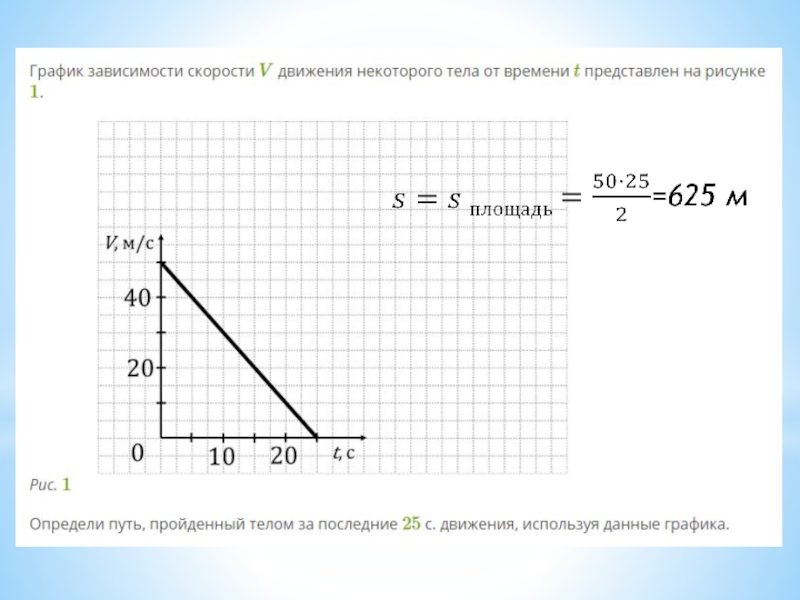 Презентация 625 м